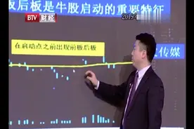 赵旭东：60日均线是牛股启动的重要位置|天下财经0305视频封面