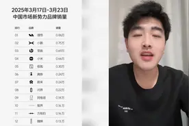 新势力品牌销量（民间版）榜单公布
#理想汽车 #小米汽车