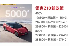 权益可以折现！领克Z10订单数据公布
#领克Z10 #领克 #极氪