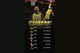 东契奇今日湖人首秀会交出什么成绩？ 盘点湖人队史球星首秀：
奥尼尔23分14板2帽
魔术师26分8板4帽
詹姆斯26分12板6助
浓眉25分9板5助
贾巴尔27分20板5助
杰里-韦斯特20分5助
张伯伦15分17板5助
#东契奇湖人首秀 #湖人vs爵士 #东契奇 #詹姆斯 #热点小助手视频封面